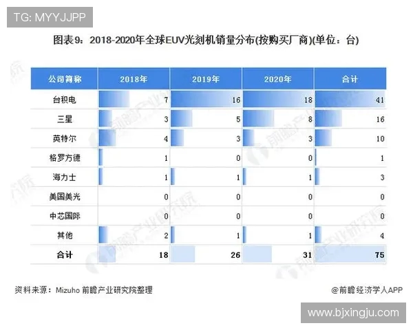 全球足球俱乐部发展趋势与现代化管理运营模式深度探析新向度研究