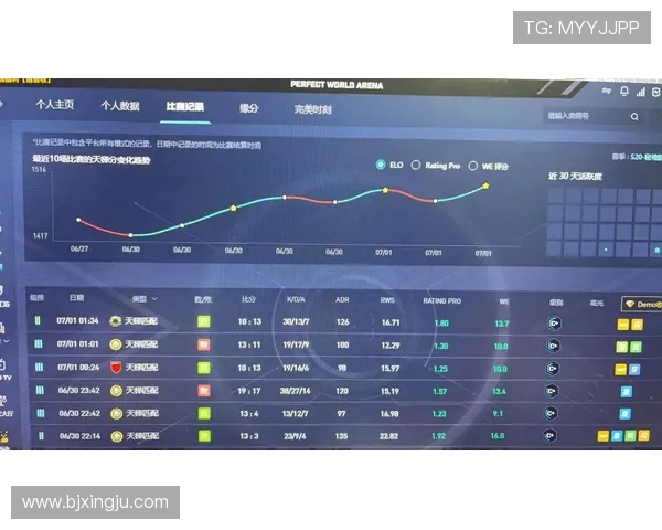 V5在CSGO比赛中的盯防策略分析与成效评估