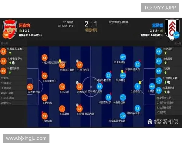 杭州亚运会足球赛点评：本土球队展现实力与团结的精彩表现