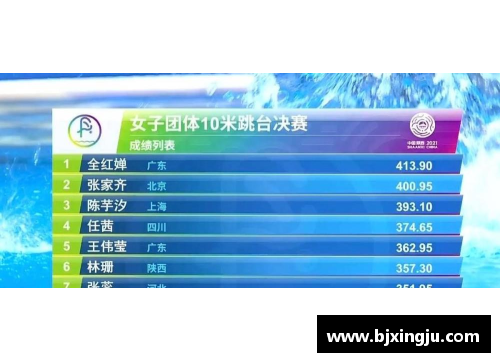 宝威体育官网全红婵的收入揭秘：冠军奖金与亚军奖励，她一年能赚多少钱？