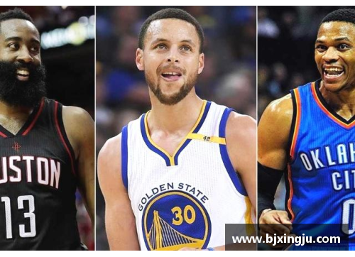 宝威体育官网NBA现役球员得分榜解析：威少与哈登的争夺战