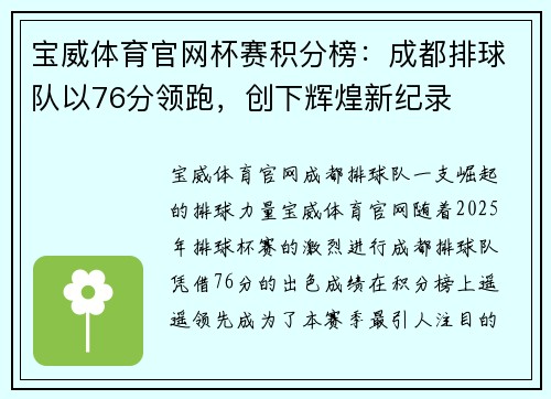 宝威体育官网杯赛积分榜：成都排球队以76分领跑，创下辉煌新纪录